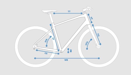 Bianchi T0011 Şehir Bisikleti 27 Vites 49.5 Cm Celeste - 2