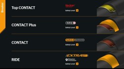 Continental Contact 26 x 1.75 Bisiklet Lastiği Zırhlı - 4