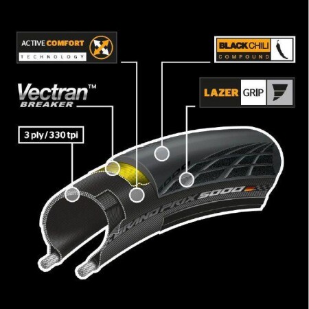 Continental Grandprix Gp5000 AS 700X28 Tubeless Katlanır Dış Lastik - Siyah - 4