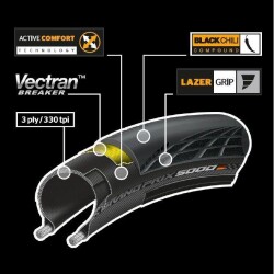 Continental Grandprix Gp5000 S 700X30 Tubeless Katlanır Dış Lastik - Siyah Kahverengi - 4