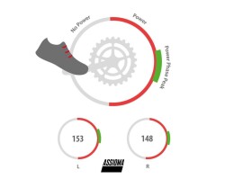 FAVERO ASSIOMA DUO POWER METER (ÇİFT TARAF) - 13