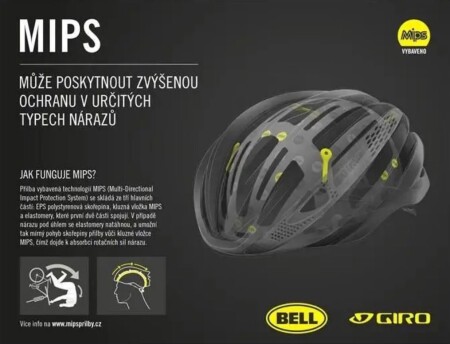 Giro Register Mips Kask Mat Beyaz 54-61 cm - 7