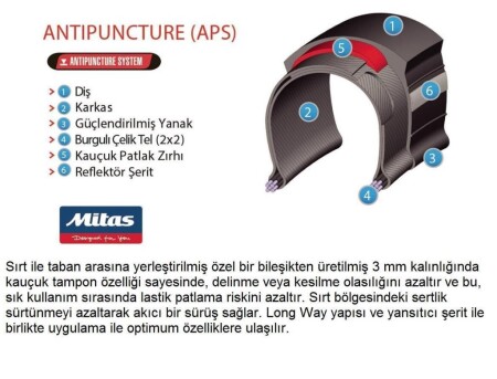 Mitas Rubena 24x1.90-2 Flash V66 Stop Thorn Zırhlı Dış Lastik - 3