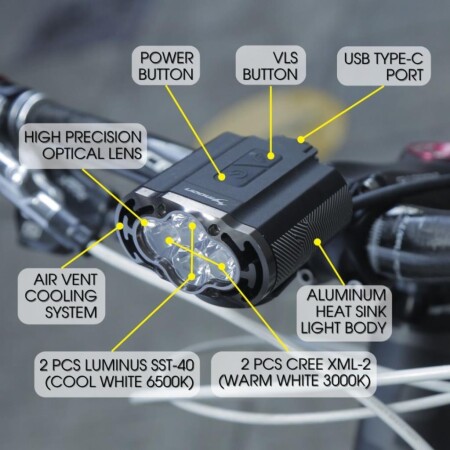 Moon CANOPUS PRO 6000 Lümen USB Bisiklet Ön Far Lambası - 4