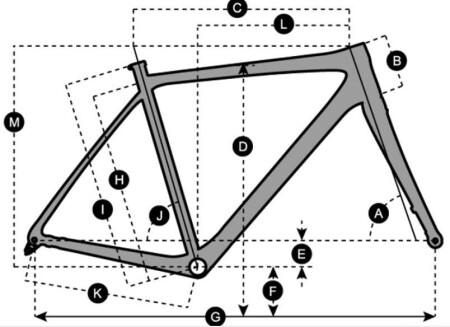 Scott Addict RC 30 Sram Rival AXS Disk Karbon Yol Bisiklet 47 Cm Beden - 2