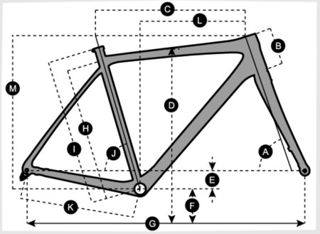 Scott Addict RC 40 105 Di2 Disk Karbon Yol Bisiklet M/54 Beden - 2