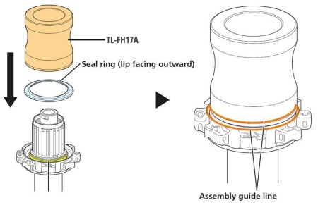 Shimano TL-FH17A Conta Halkası Takma Aleti - 5